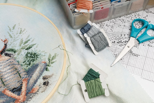 zbiór wzorów haftu